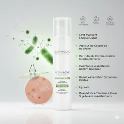 DERMEDIC NORMACNE Creme Hydratante Regulatrice 40ML